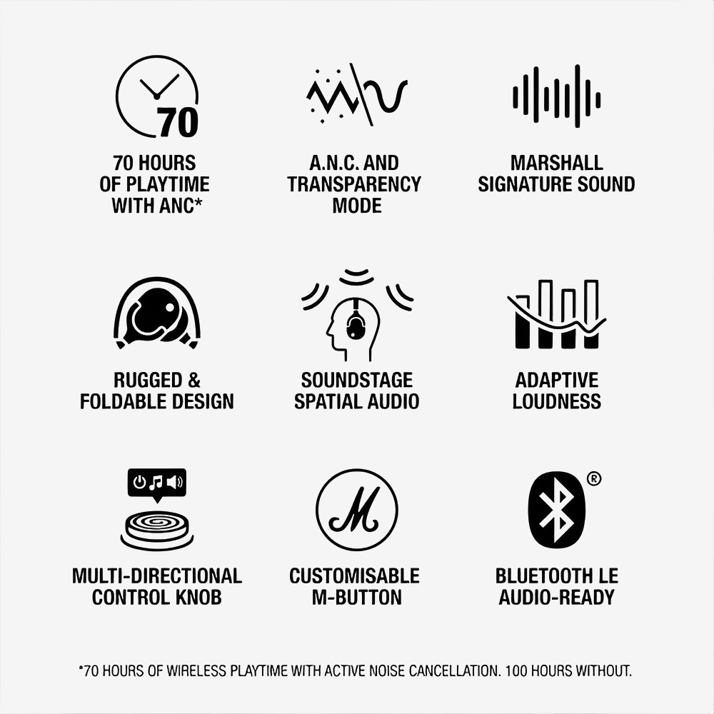 Monitor III ANC Headphone