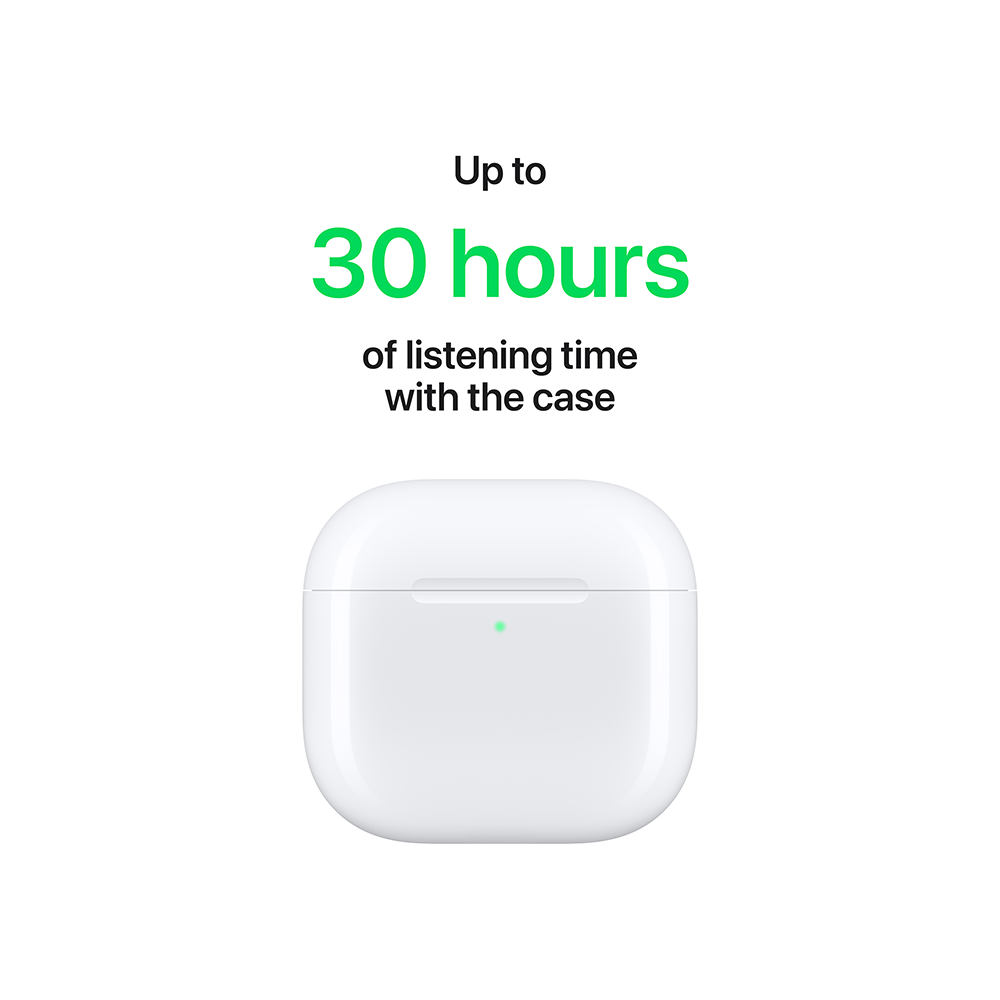 AirPods 4th Gen Late 2024